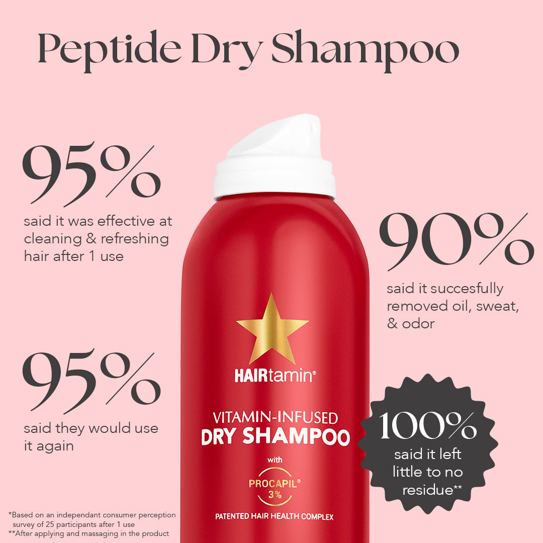 Peptide Dry Shampoo