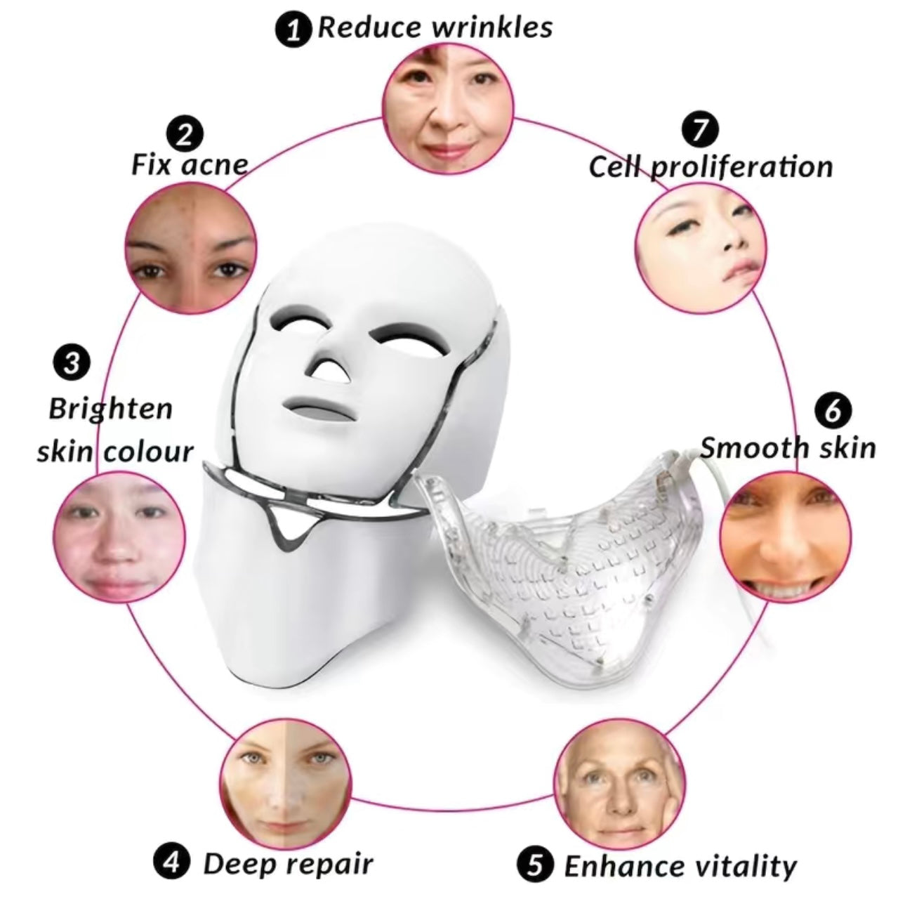 7 Colors LED Facial Mask With Neck Men And Women