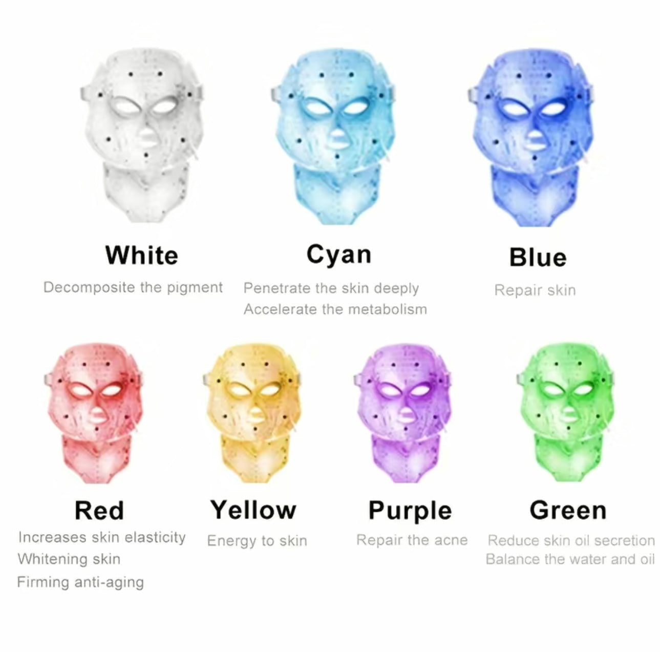 7 Colors LED Facial Mask With Neck Men And Women