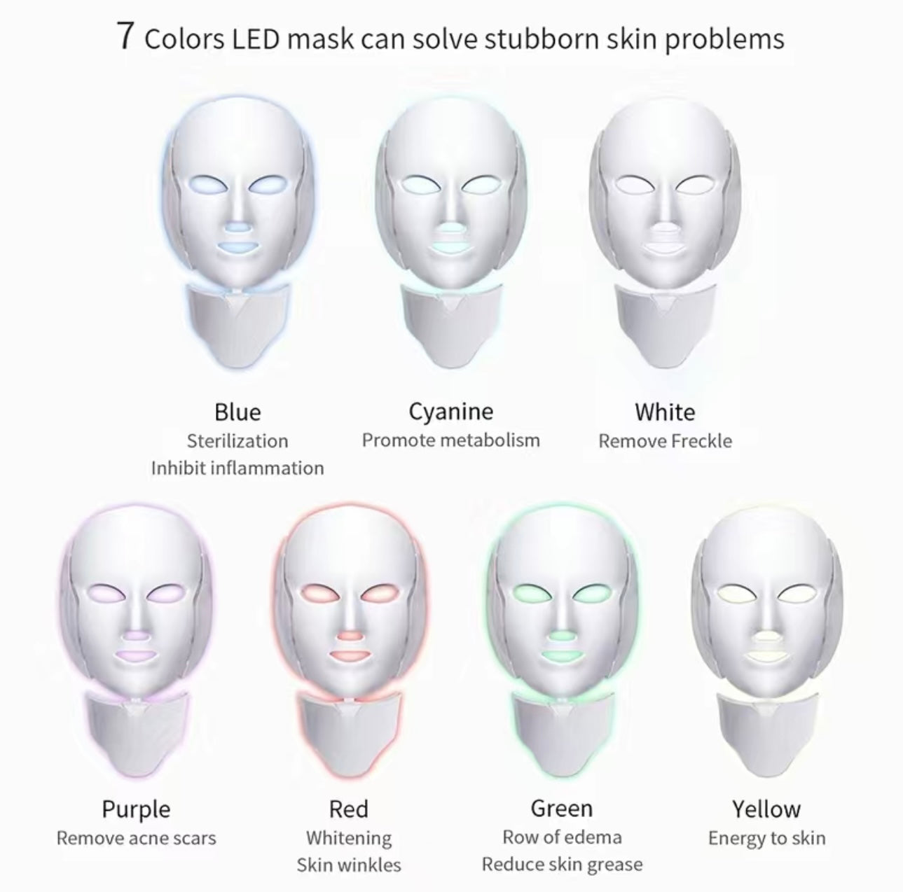 7 Colors LED Facial Mask With Neck Men And Women